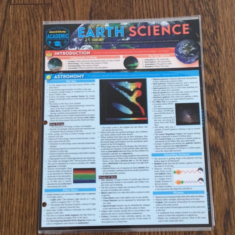 Earth Science Educational Chart